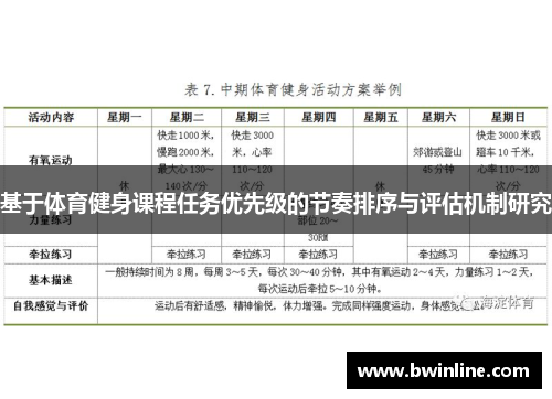 基于体育健身课程任务优先级的节奏排序与评估机制研究